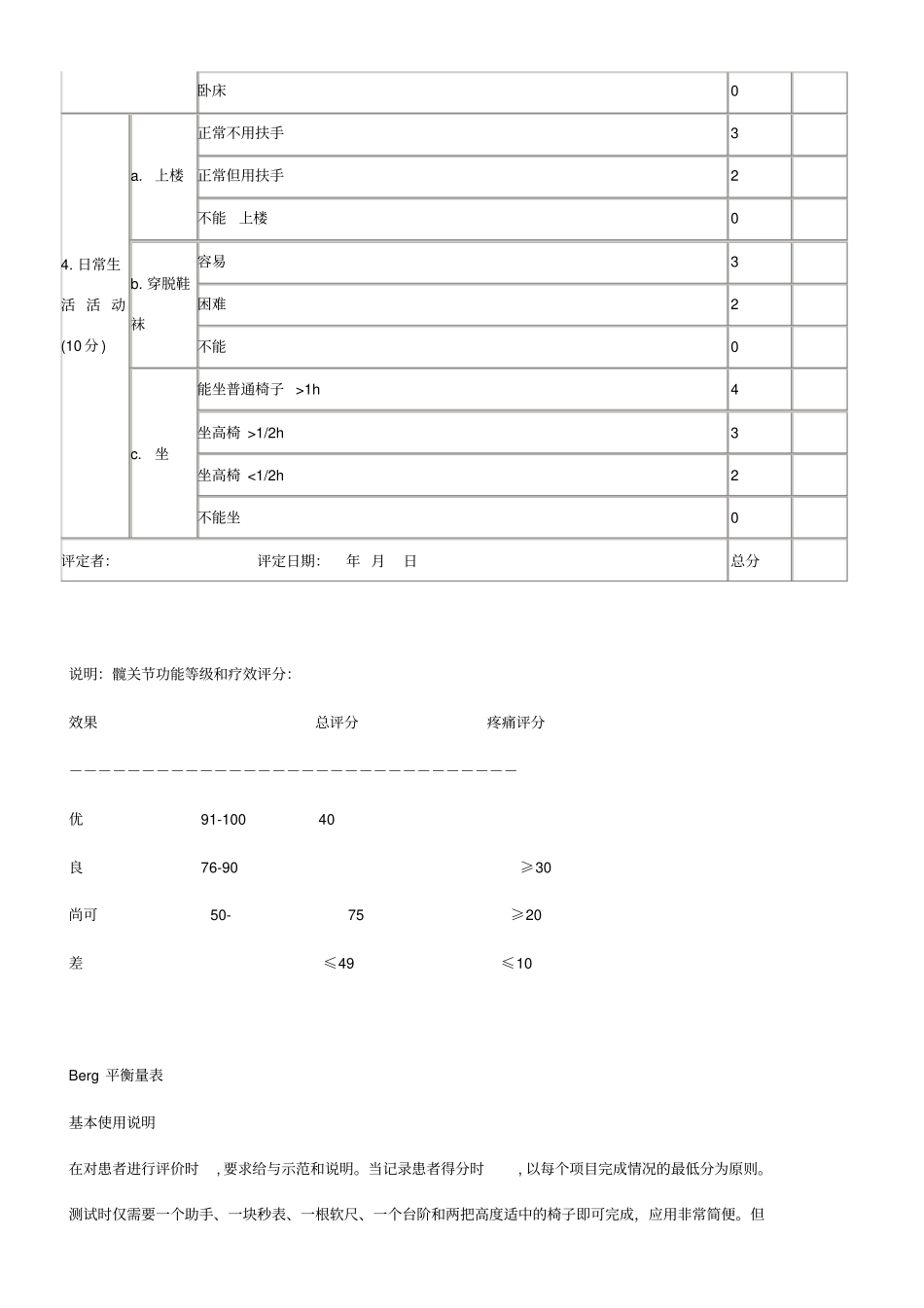 肩关节功能评价量表_第3页