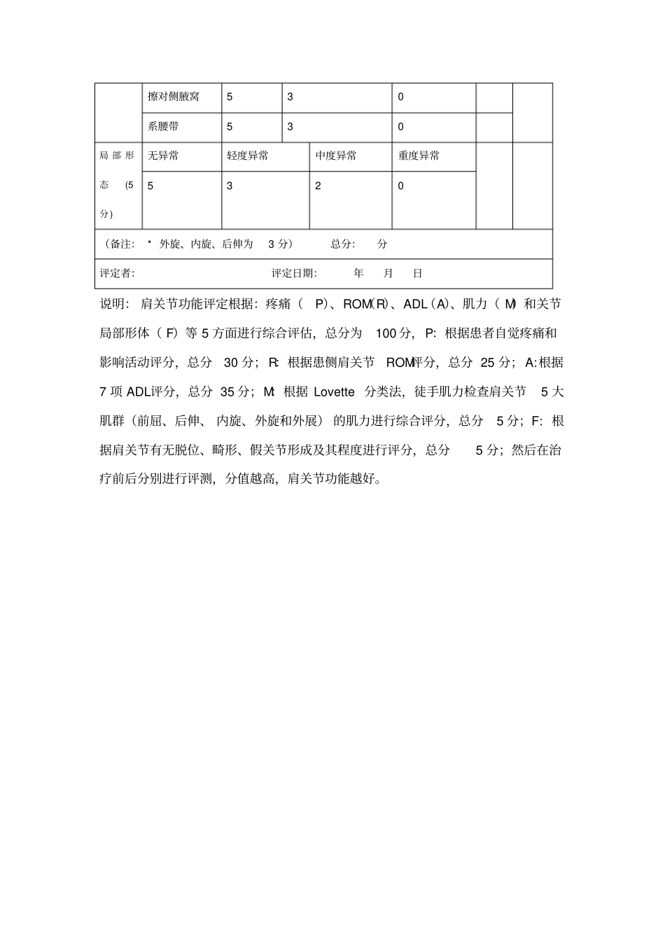 肩关节功能评定量表_第2页