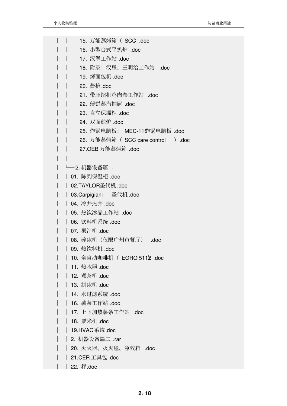 肯德基所有运营管理手册整理版资料_第2页