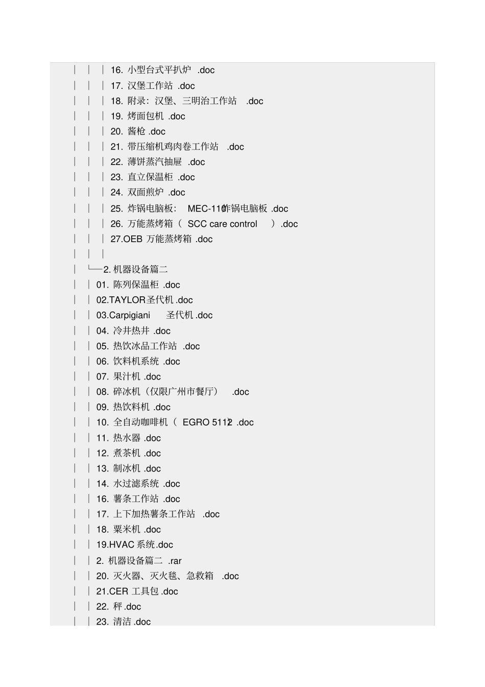 肯德基所有运营管理手册_第2页