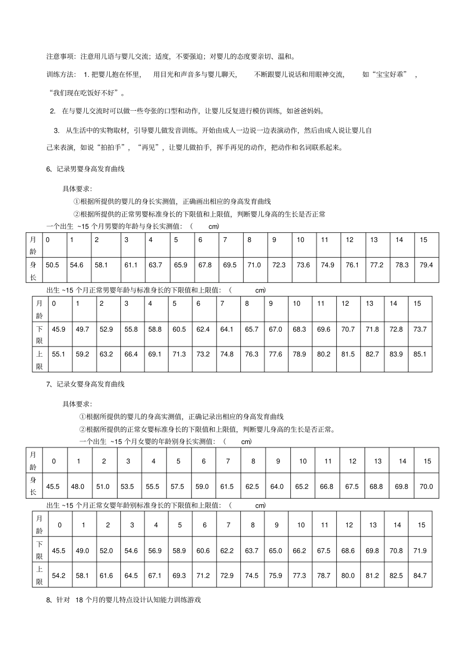 育婴师中级实践_第3页