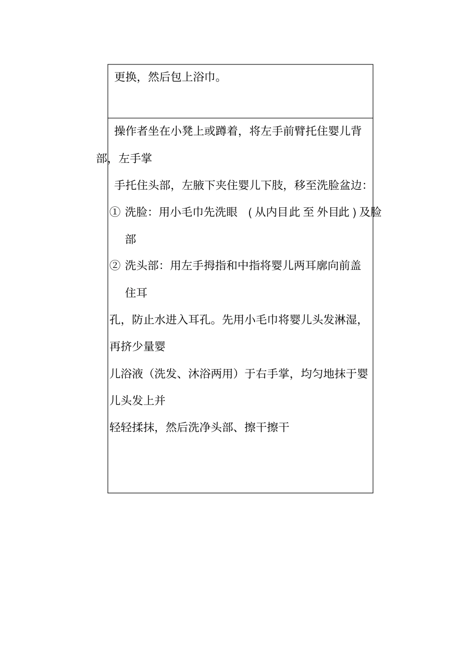 育婴师技能操作标准_第2页