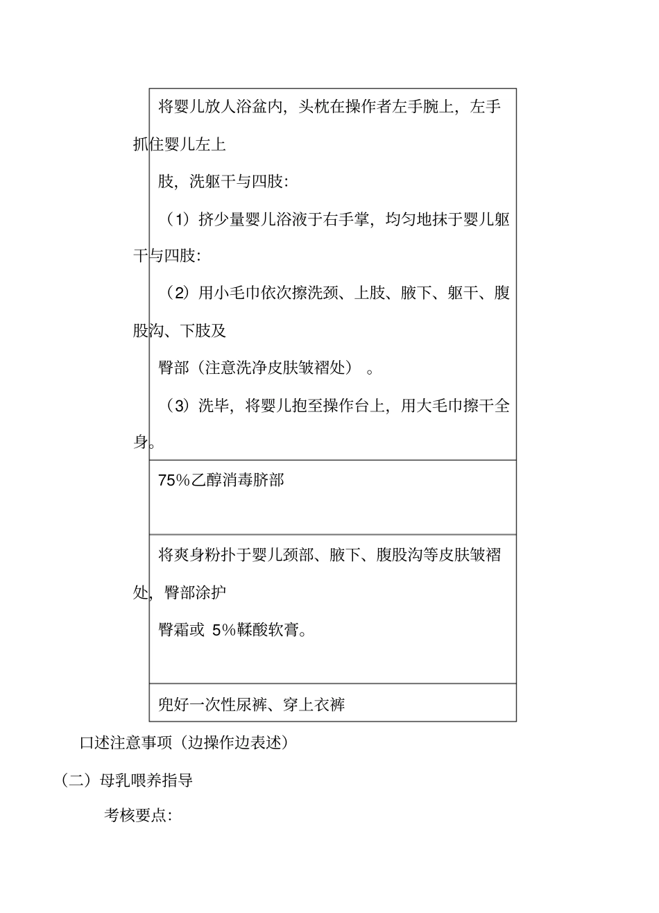 育婴师技能操作标准_第3页