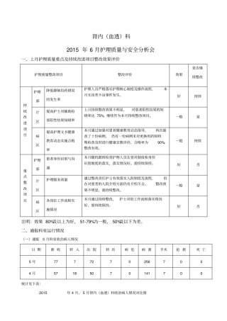 肾内科6月护理质量与安全分析会