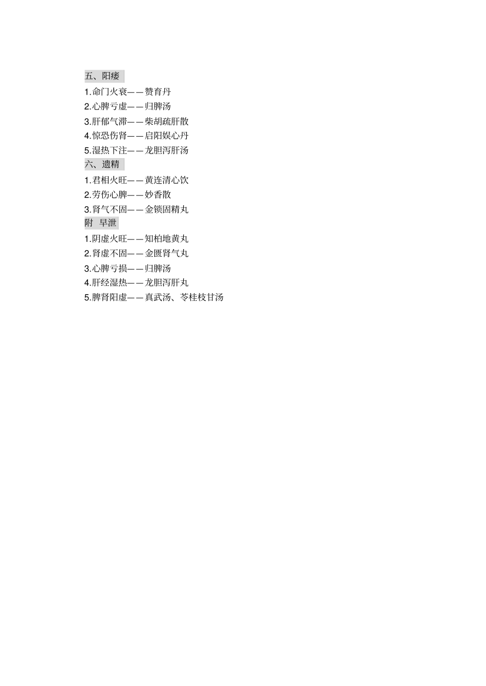 肾系病证症候汇总_第2页