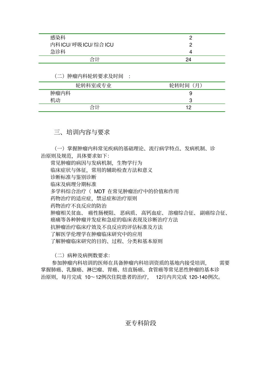 肿瘤内科专科医师一体化培训细则1_第2页