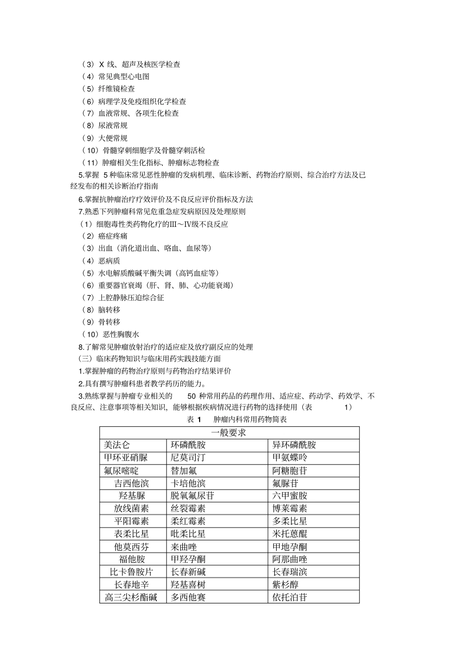 肿瘤专科临床药师工作指引_第2页