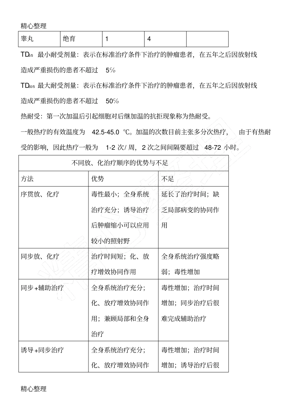 肿瘤放射治疗学期末考试_第3页