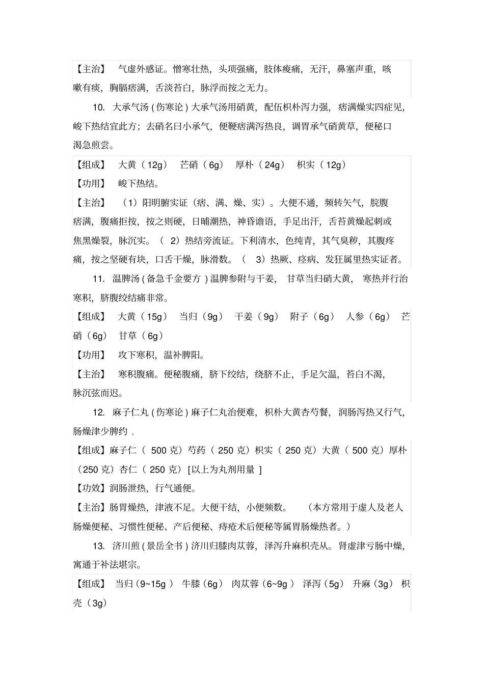 肿瘤科100首方剂_第3页