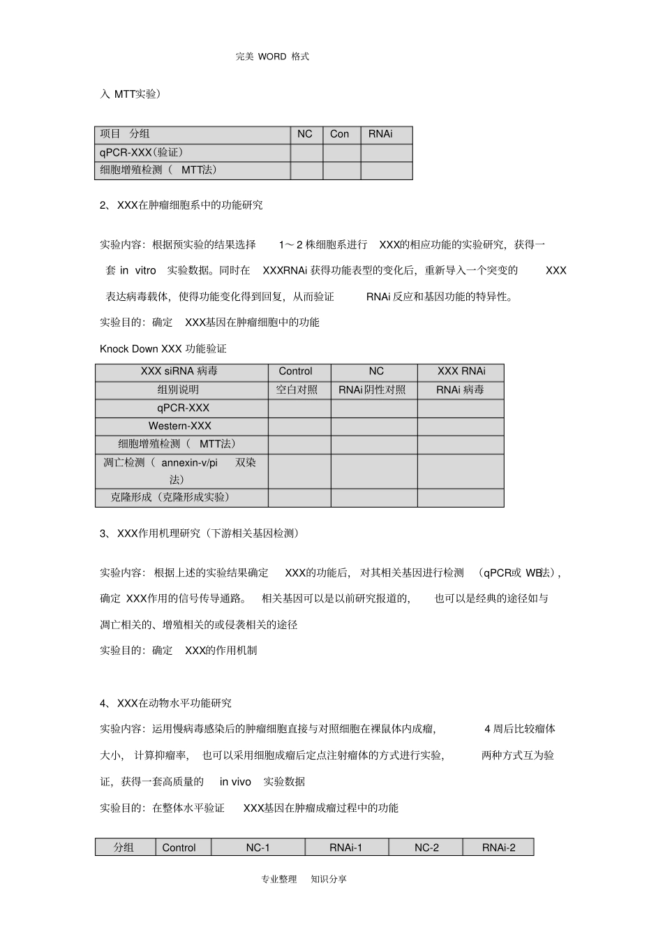 肿瘤科研项目方案设计_第3页