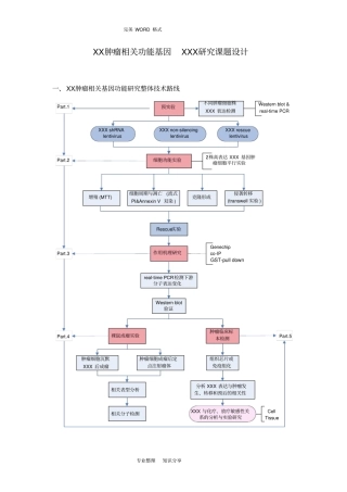 肿瘤科研项目方案设计