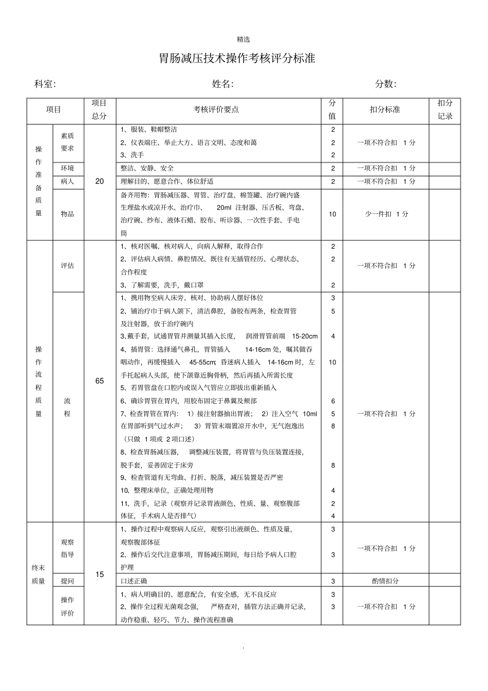 胃肠减压技术操作考核评分标准_第1页
