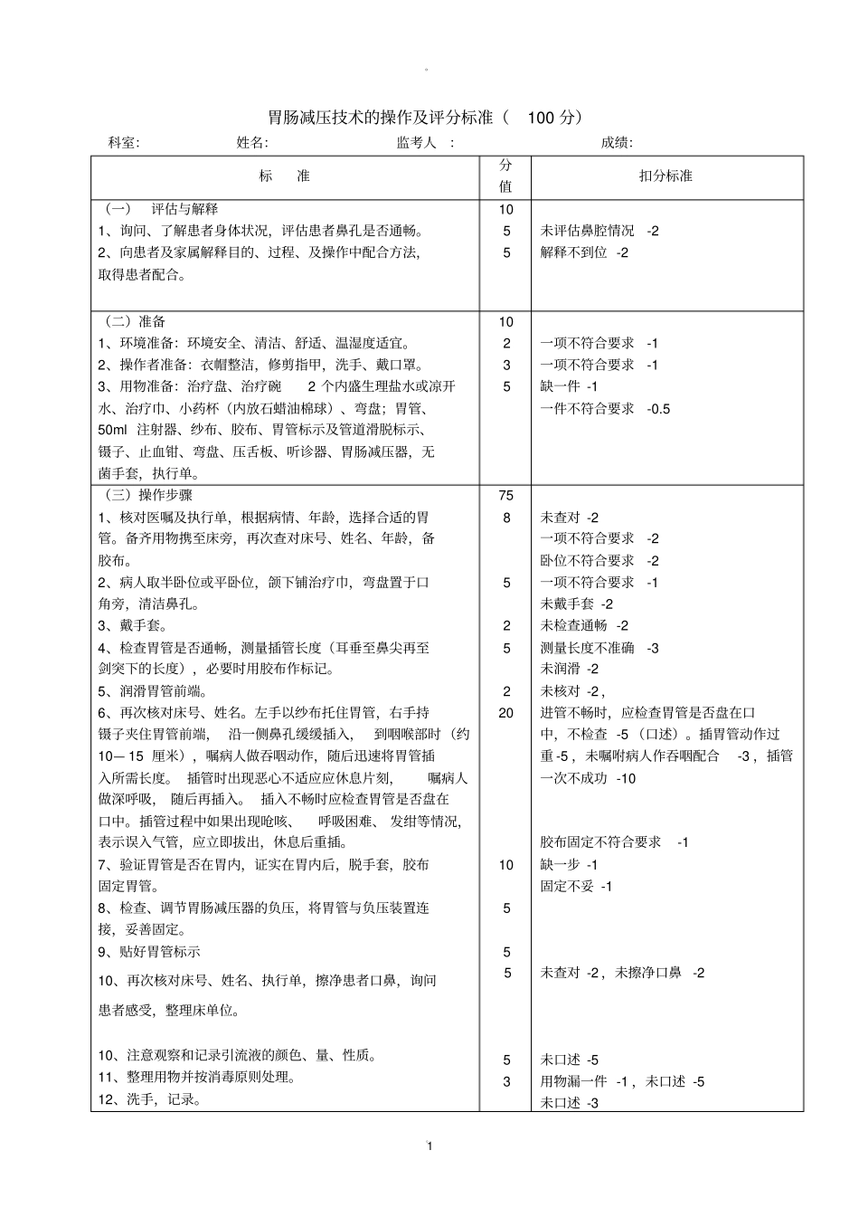 胃肠减压技术的操作流程及评分标准_第1页