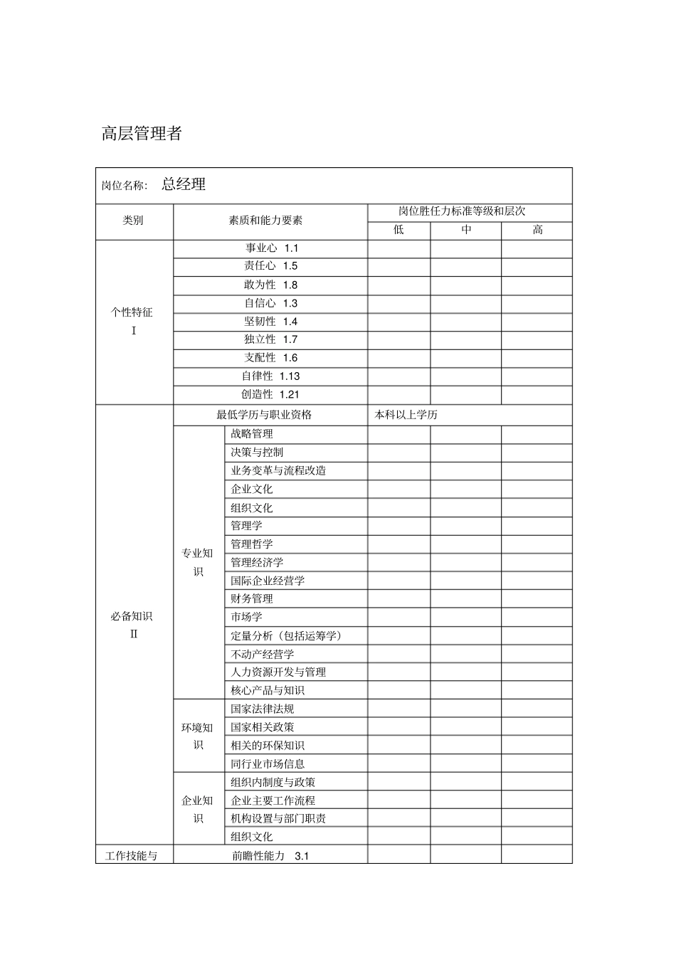 胜任力模型恩马公司_第3页