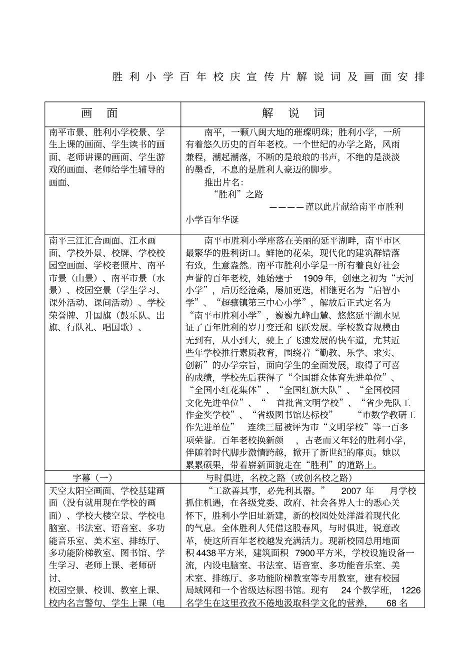 胜利小学百年校庆宣传片解说词_第1页