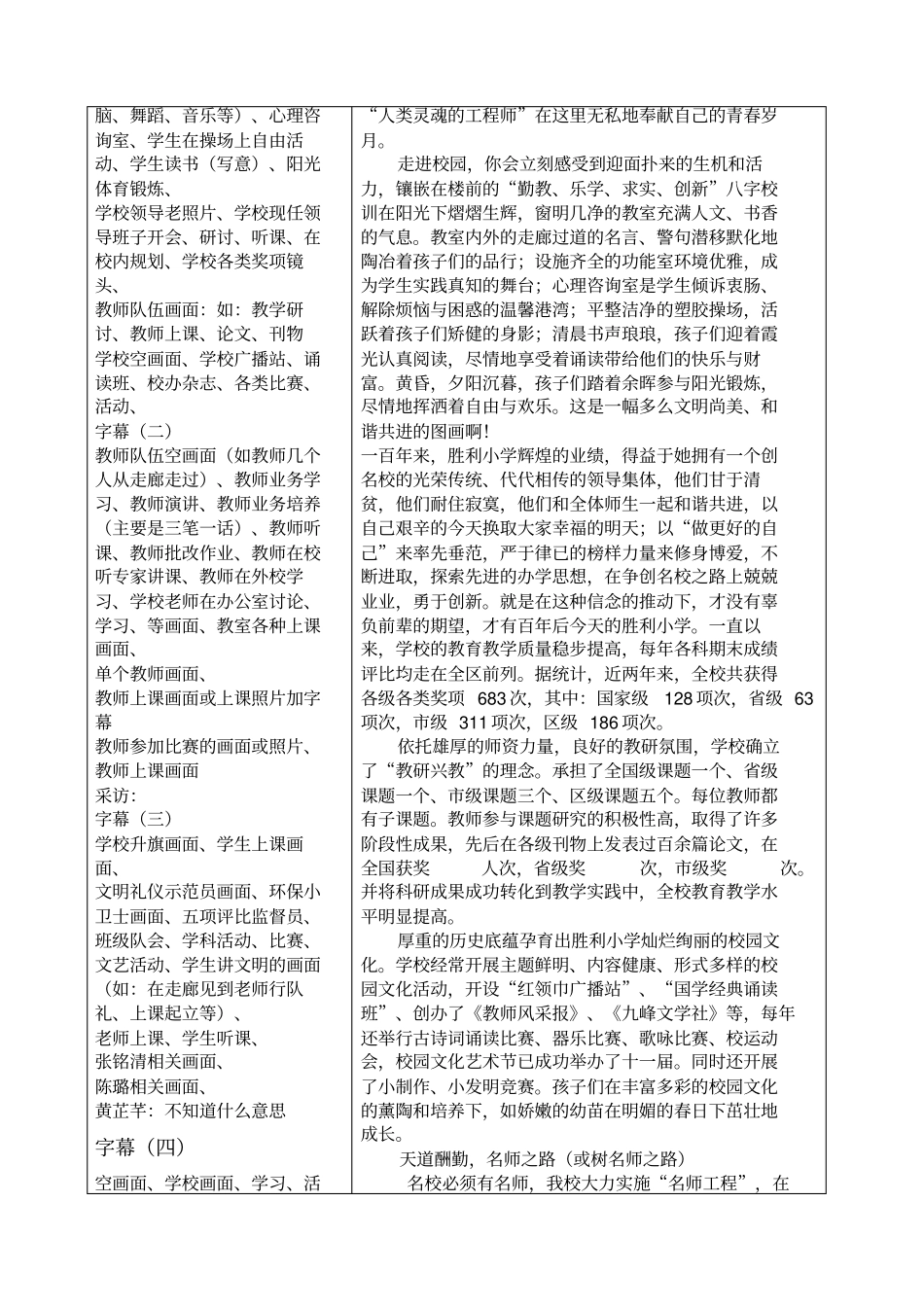 胜利小学百年校庆宣传片解说词_第2页