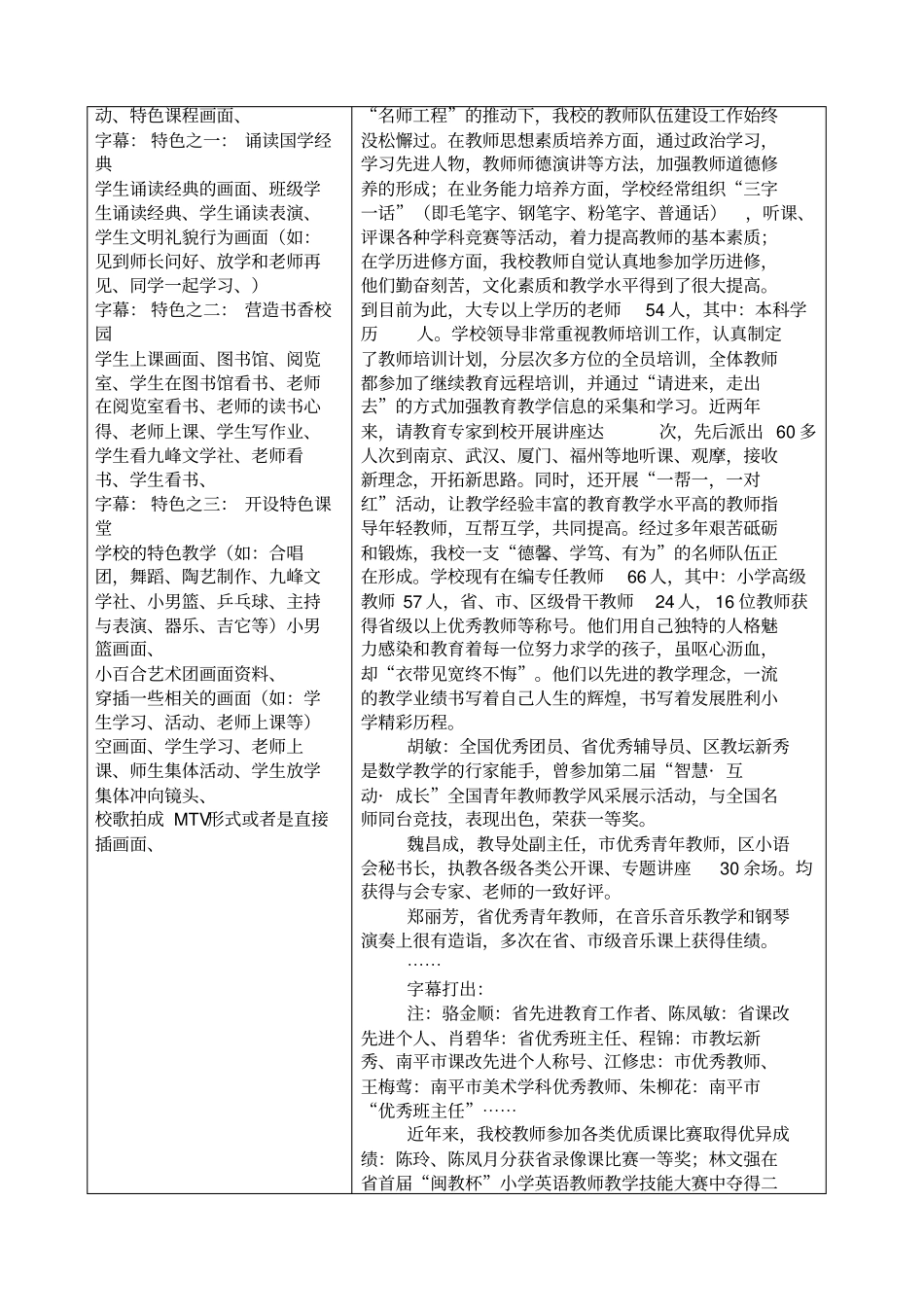 胜利小学百年校庆宣传片解说词_第3页