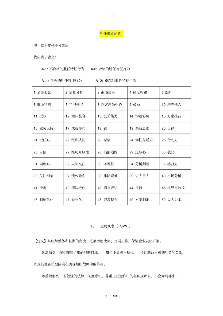 胜任素质词典_第1页