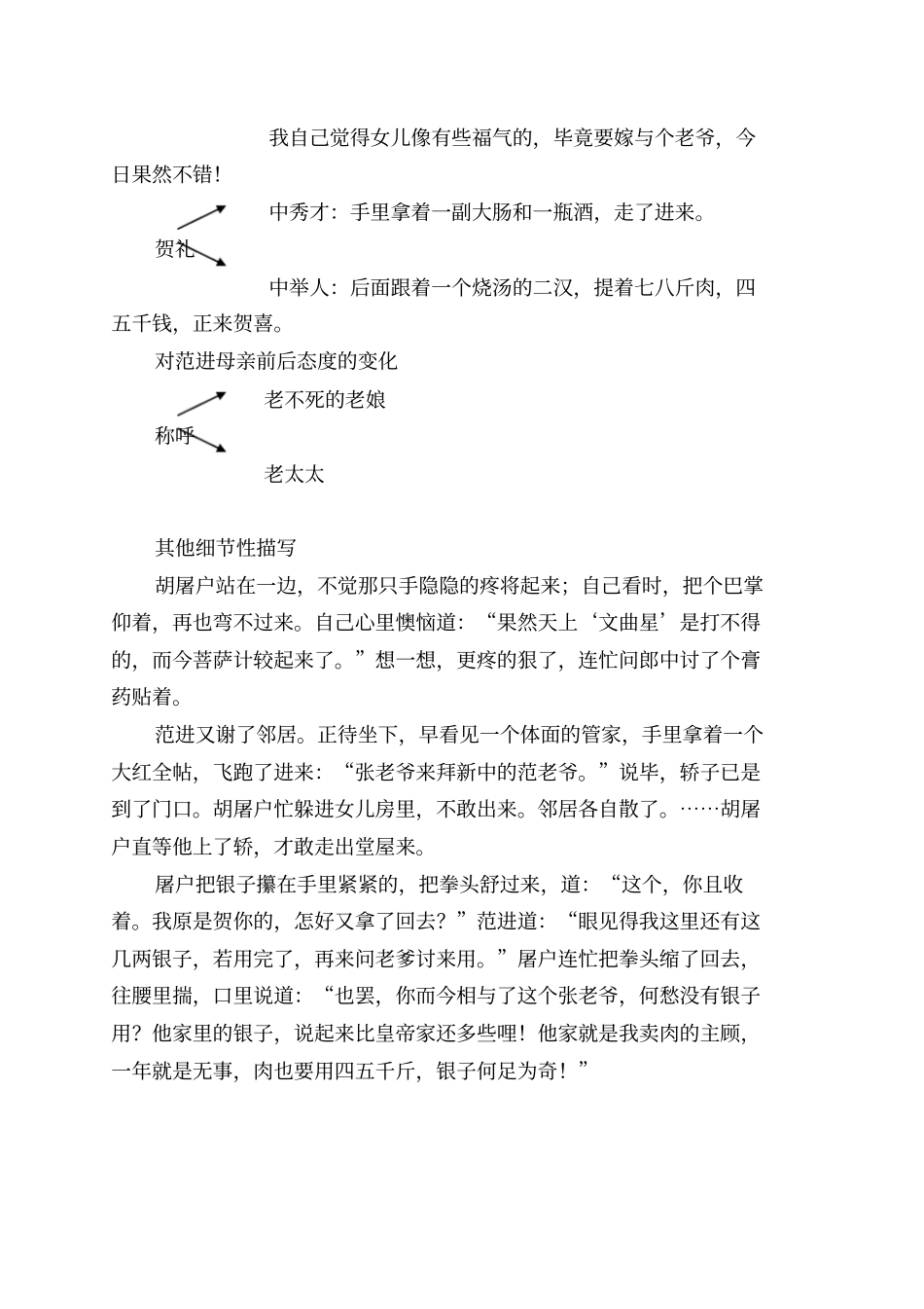 胡屠户人物形象分析_第2页