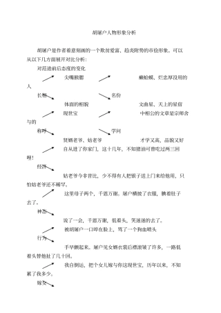 胡屠户人物形象分析
