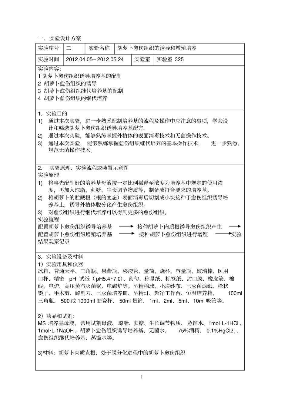 胡萝卜愈伤组织的诱导与继代培养试验报告_第2页