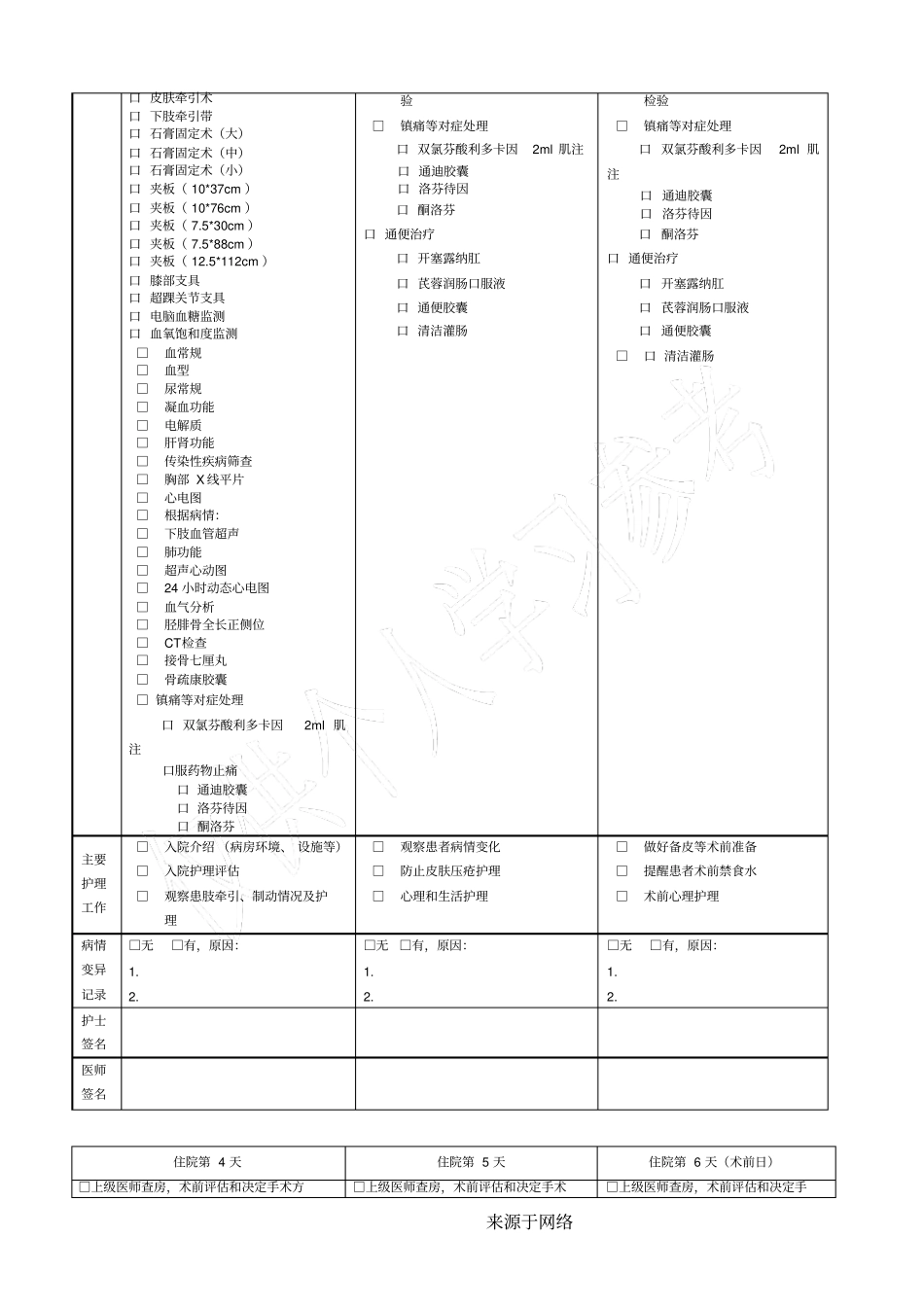 胫腓骨骨折临床路径2改_第2页
