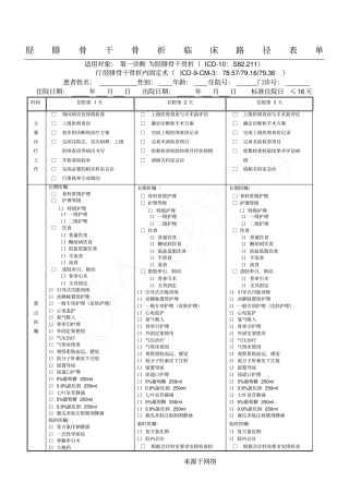 胫腓骨骨折临床路径2改