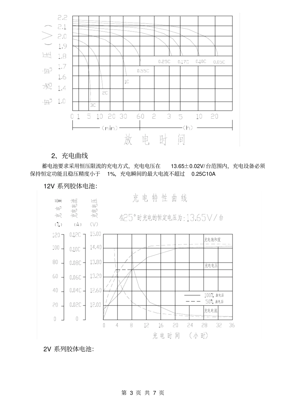 胶体免维护蓄电池说明书0_第3页