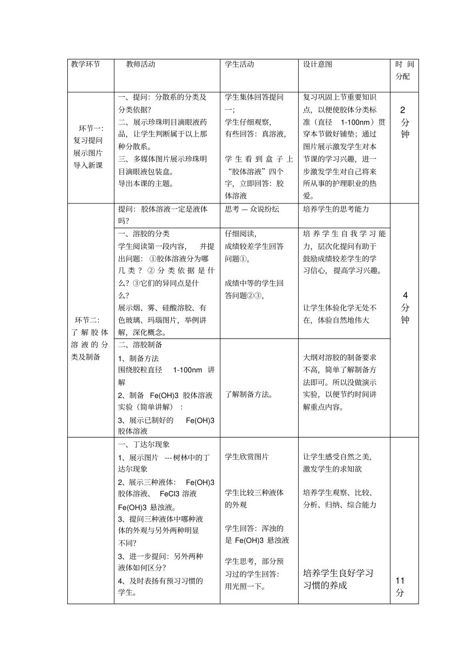 胶体溶液教学设计_第2页