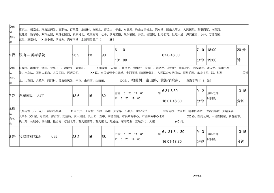 胶南公交车线路_第2页