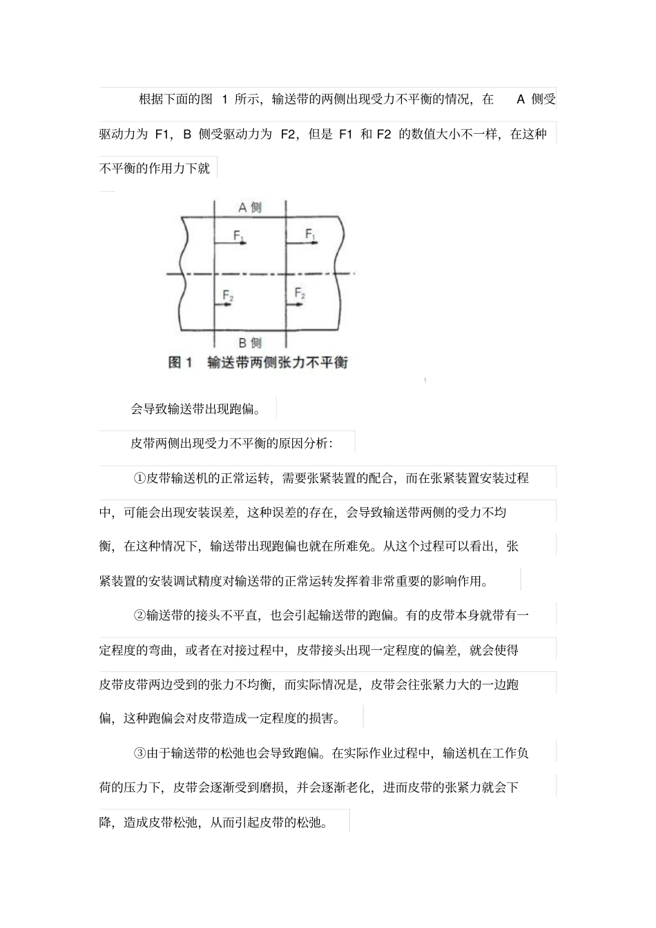 胶带输送机跑偏的原因及解决专业技术方案_第2页
