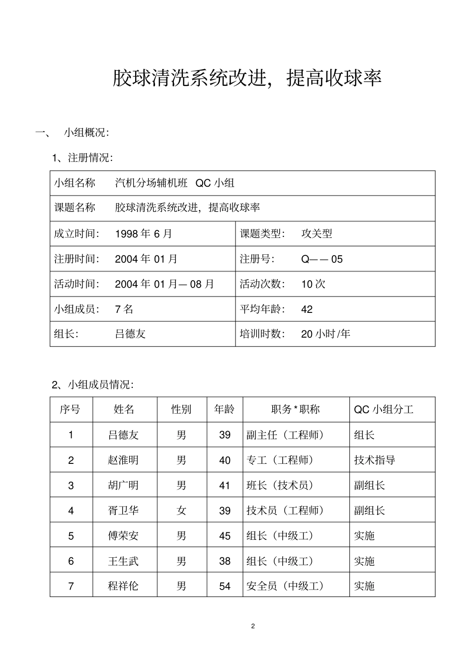 胶球清洗系统改进,提高收球率资料_第2页