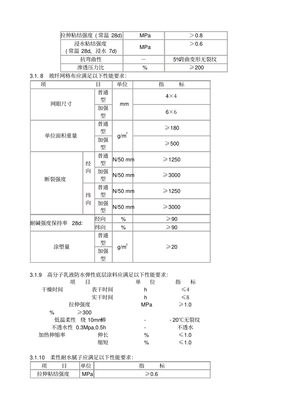 胶粉聚苯颗粒外保温施工技术规范_第3页