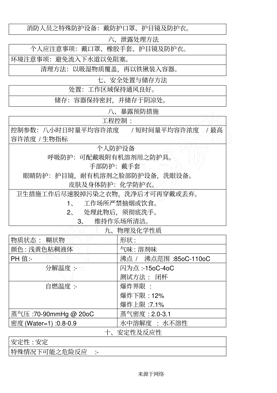 胶粘剂MSDS_第2页