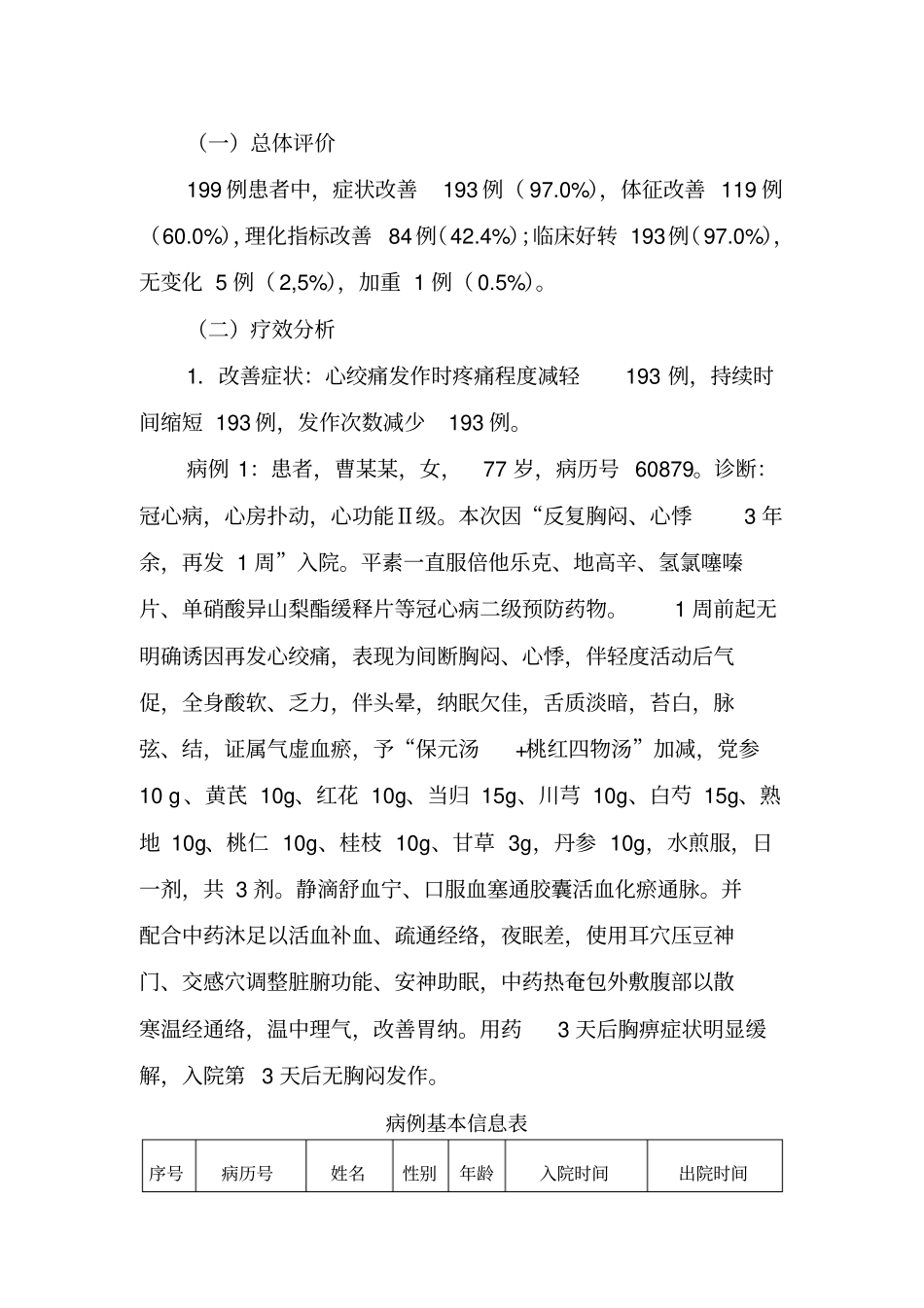 胸痹心痛2014优势分析汇总_第3页