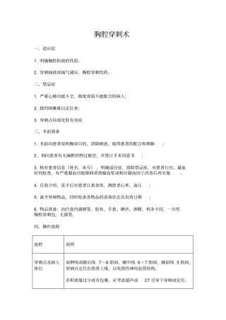 胸腔穿刺操作