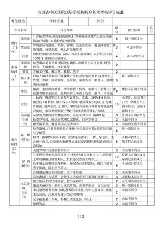 胸腔穿刺术培训评分标准