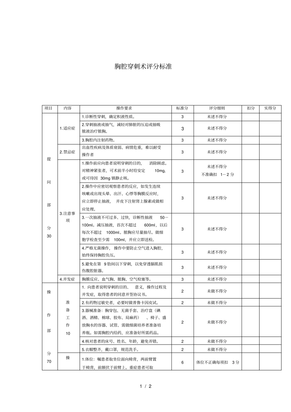 胸腔穿刺术评分标准_第1页