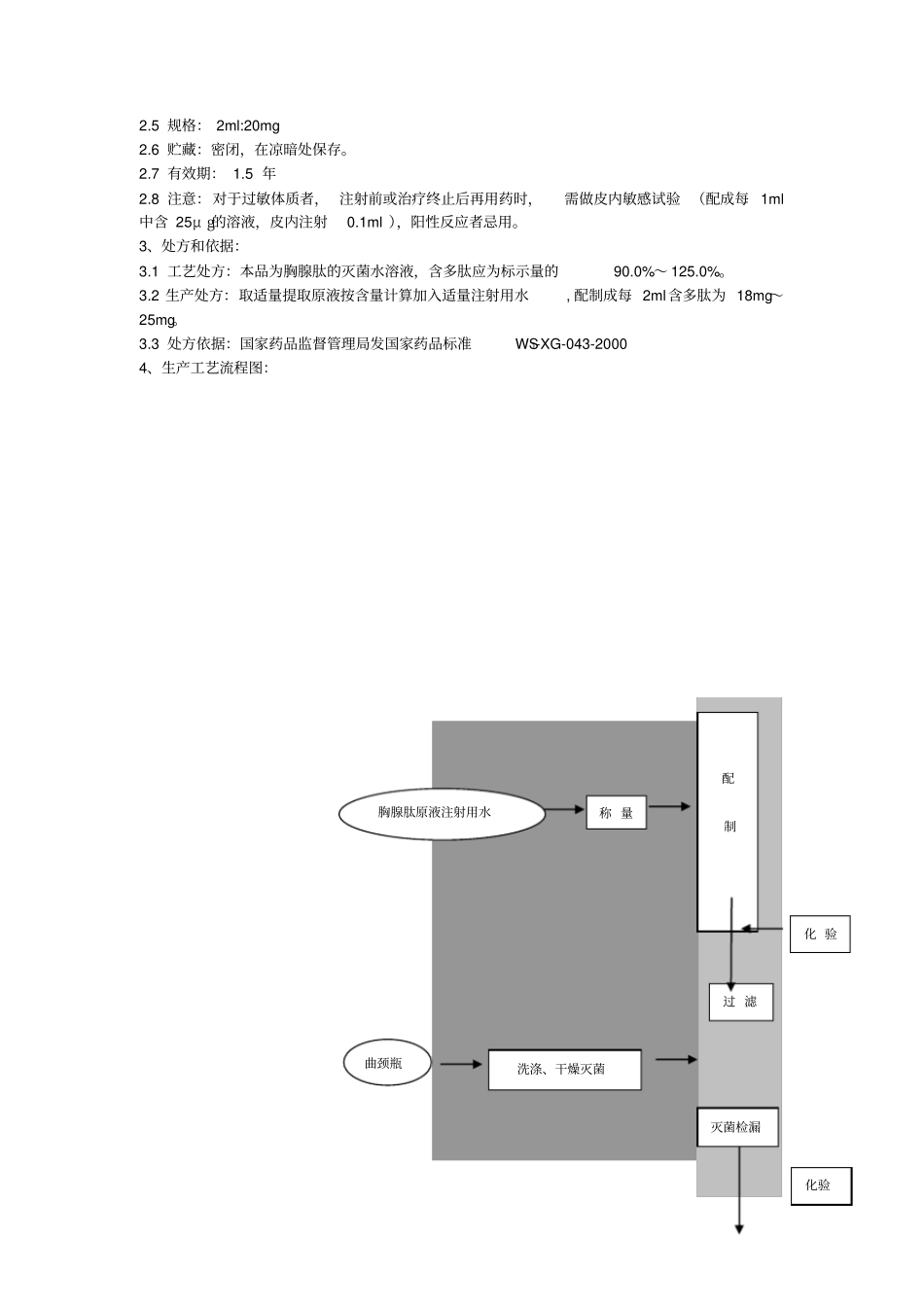 胸腺肽注射液工艺规程_第2页