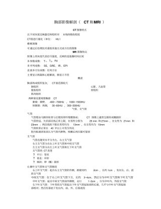 胸部影像解剖CT文本