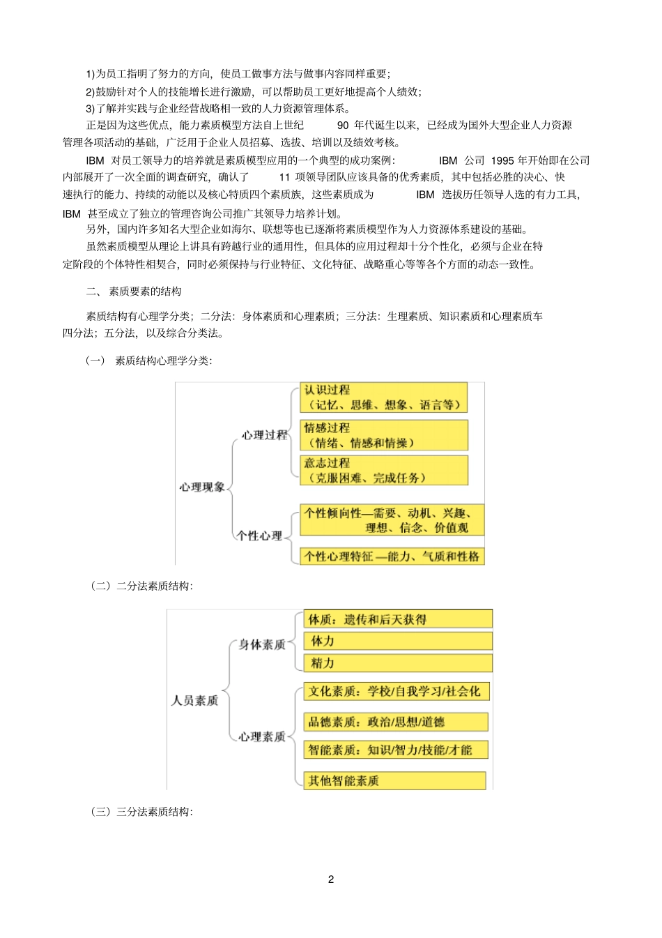 能力素质指标体系的建立_第2页