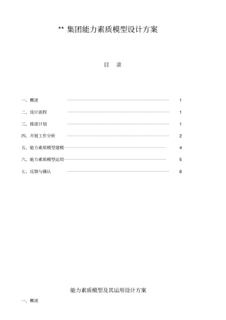 能力素质模型建模方案