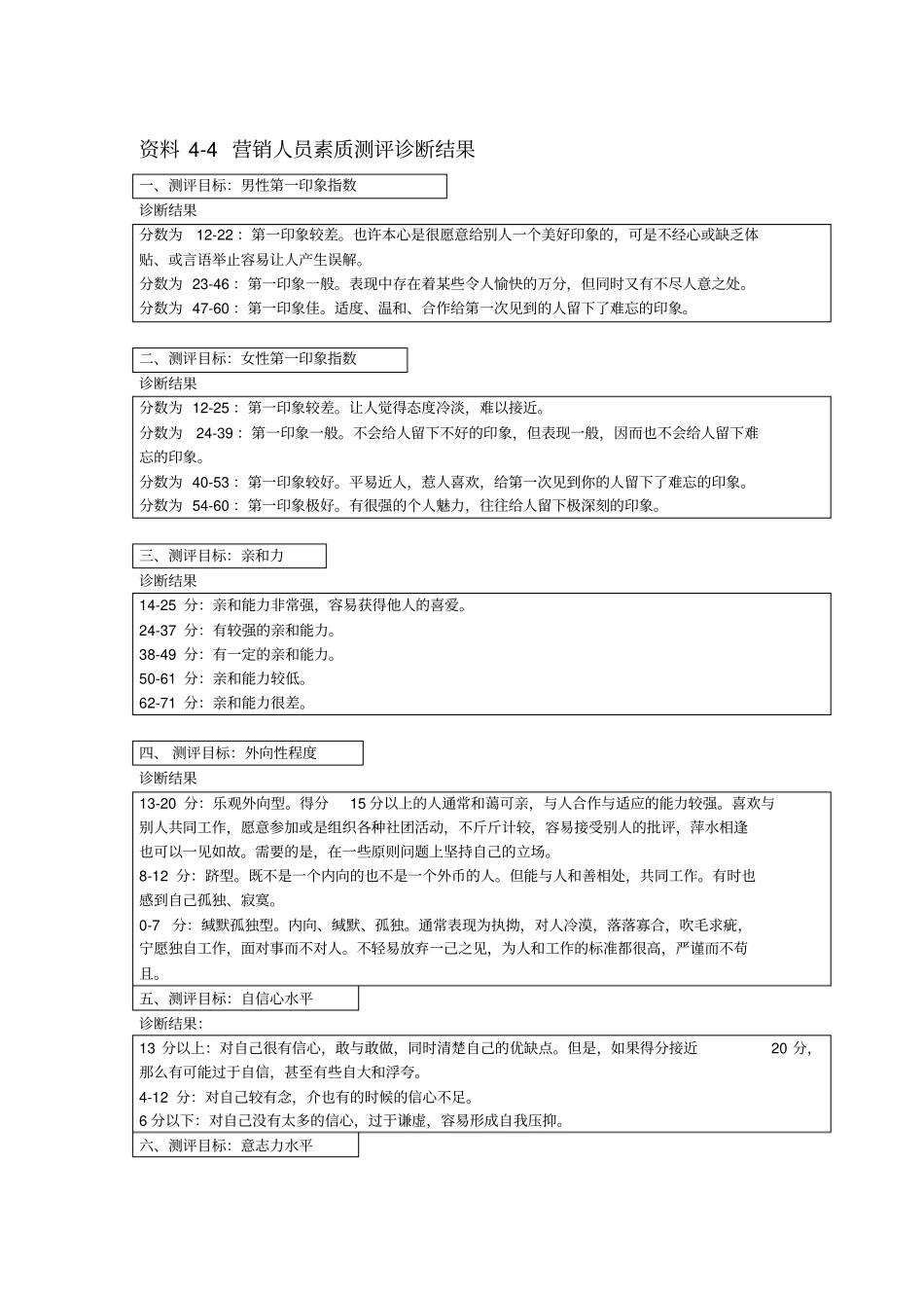 能力考核与人员素质诊断表9000006_第1页
