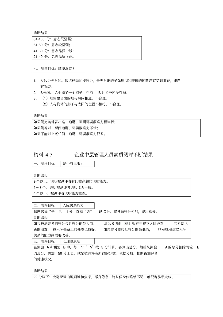 能力考核与人员素质诊断表9000006_第2页