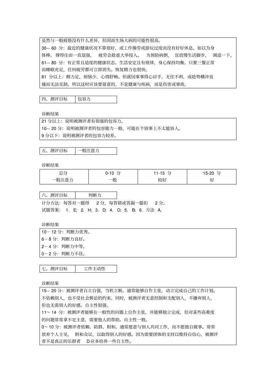 能力考核与人员素质诊断表9000006_第3页