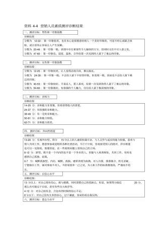 能力考核与人员素质诊断表9000006