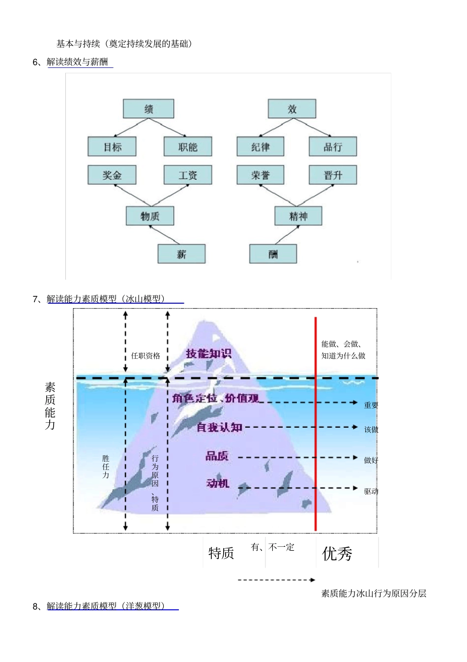 能力素质模型构建_第3页