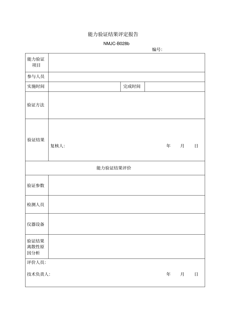 能力验证计划表_第2页