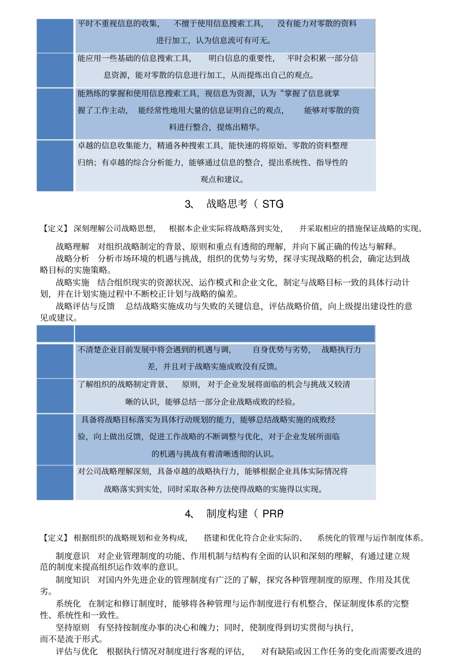能力胜任模式_第2页