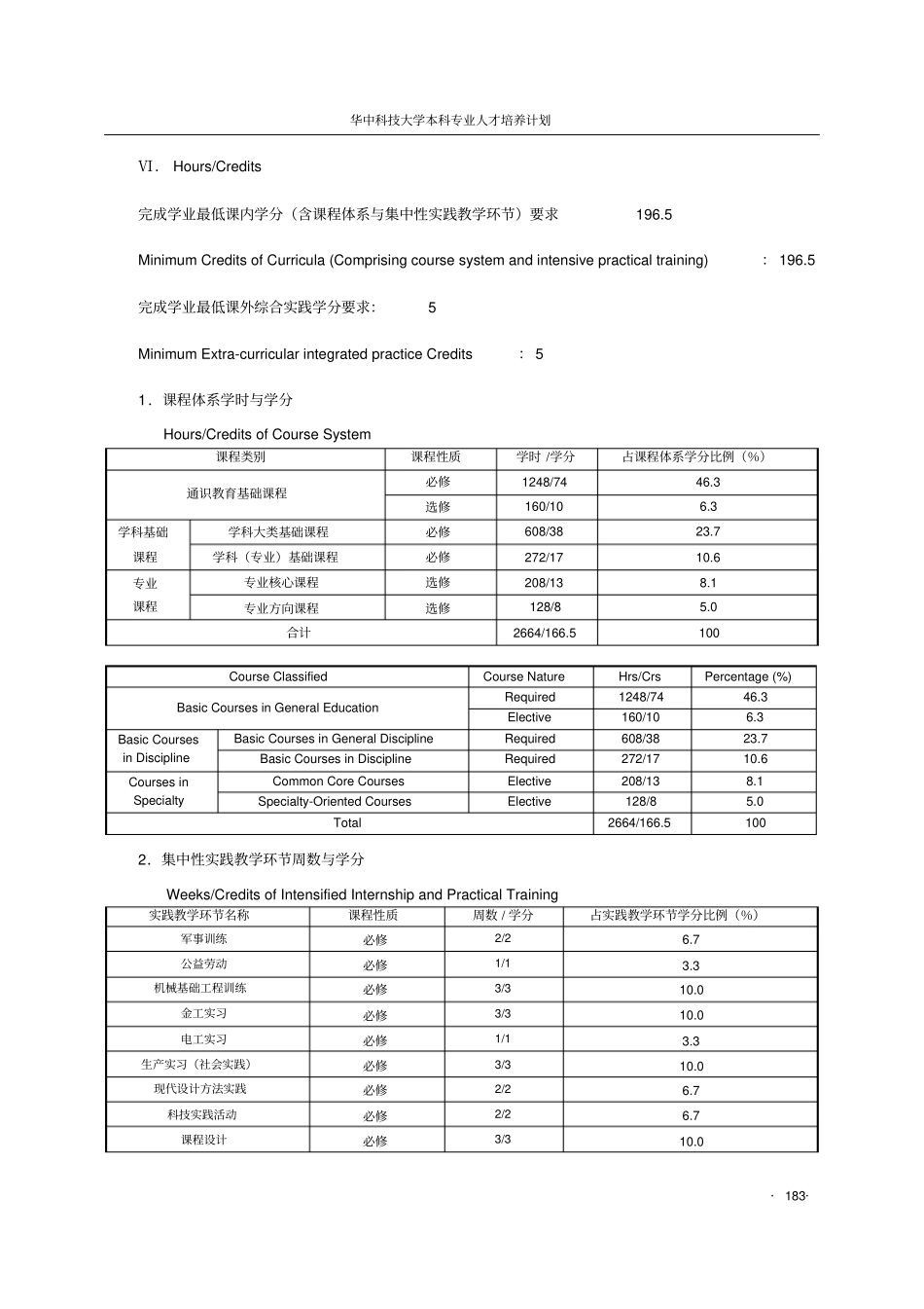 能源与动力工程专业本科培养计划_第3页